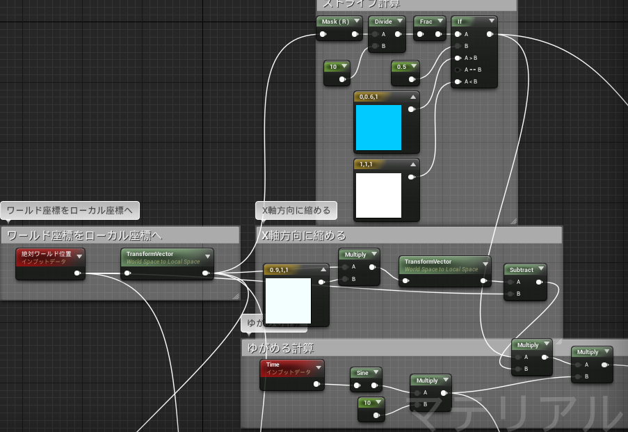 UnrealEngine4 マテリアル ローカル座標 変形 マテリアルエディタ スクリーンショット