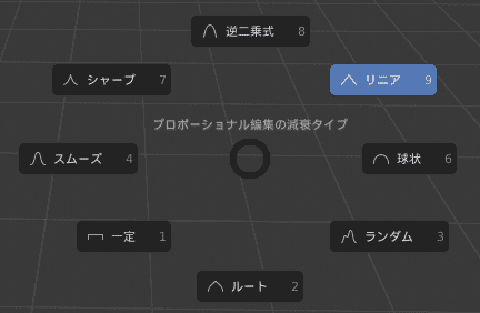 Blender プロポーショナル編集 モード