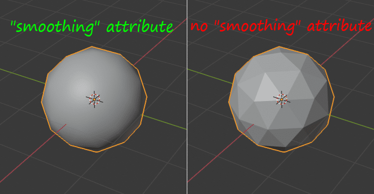 Blender smooth attribute スムーズ フラット シェード 3DCG モデリング