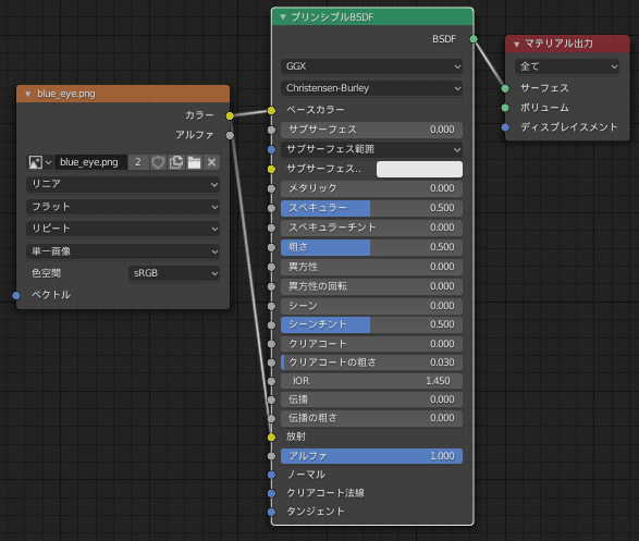 Blender UVワープ モディファイアー モデリング 3DCG テクスチャ UVマッピング マテリアル シェーダーエディター