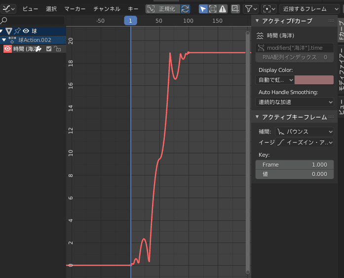 Blender 海洋 モディファイアー アニメーション キーフレーム Fカーブ バウンス補間 イーズインイージング 3DCG モデリング