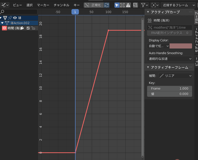 Blender 海洋 モディファイアー アニメーション キーフレーム Fカーブ リニア補間 3DCG モデリング