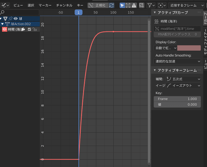 Blender 海洋 モディファイアー アニメーション キーフレーム Fカーブ ５次式補間 イーズアウトイージング 3DCG モデリング