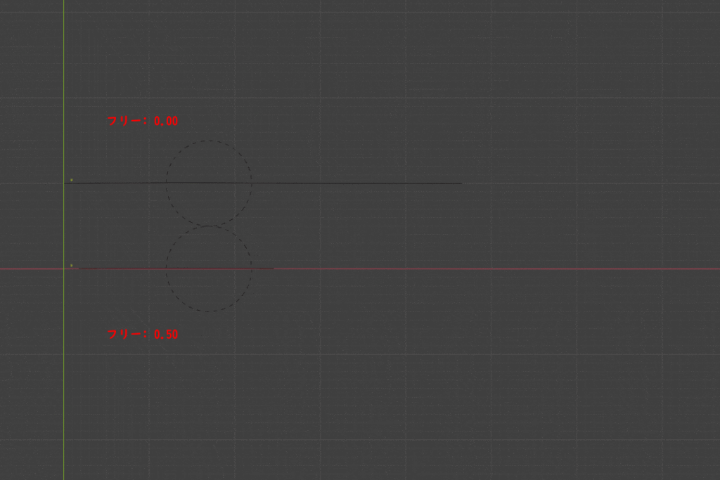 Blender フォースフィールド 物理演算 シミュレーション 3DCG パーティクル カーブ