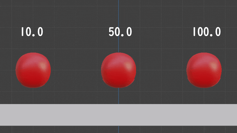 Blender クロス シミュレーション 3DCG モデリング ボール