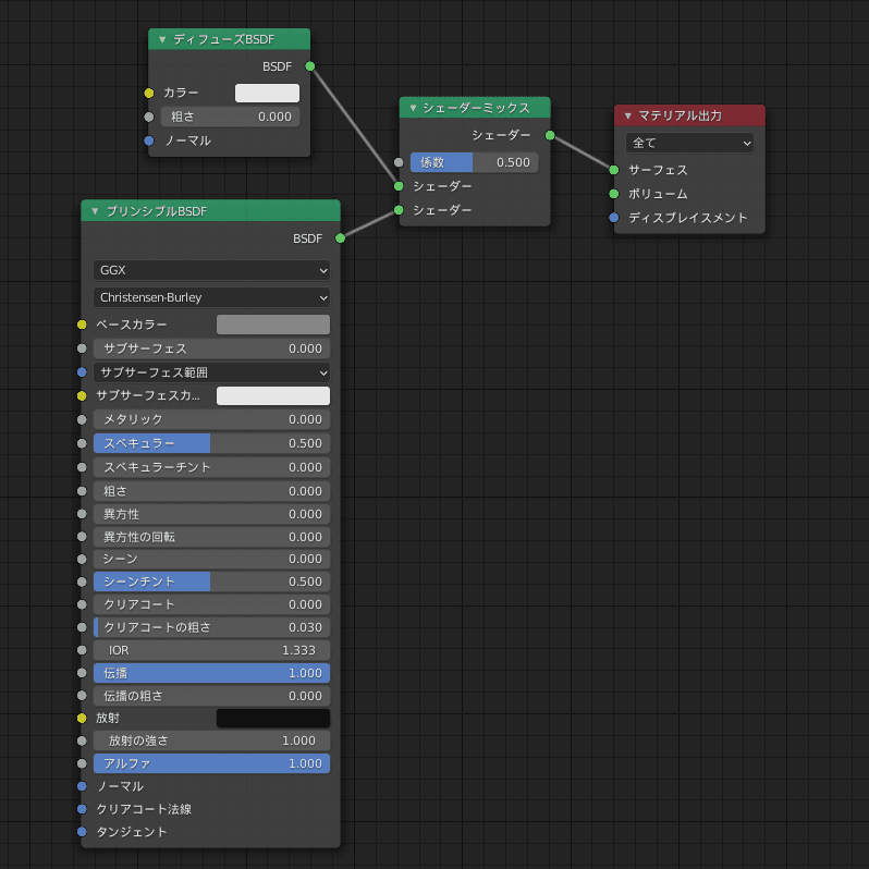 Blender シェーダーエディター マテリアル ディフューズBSDF プリンシプルBSDF シェーダーミックス 3DCG
